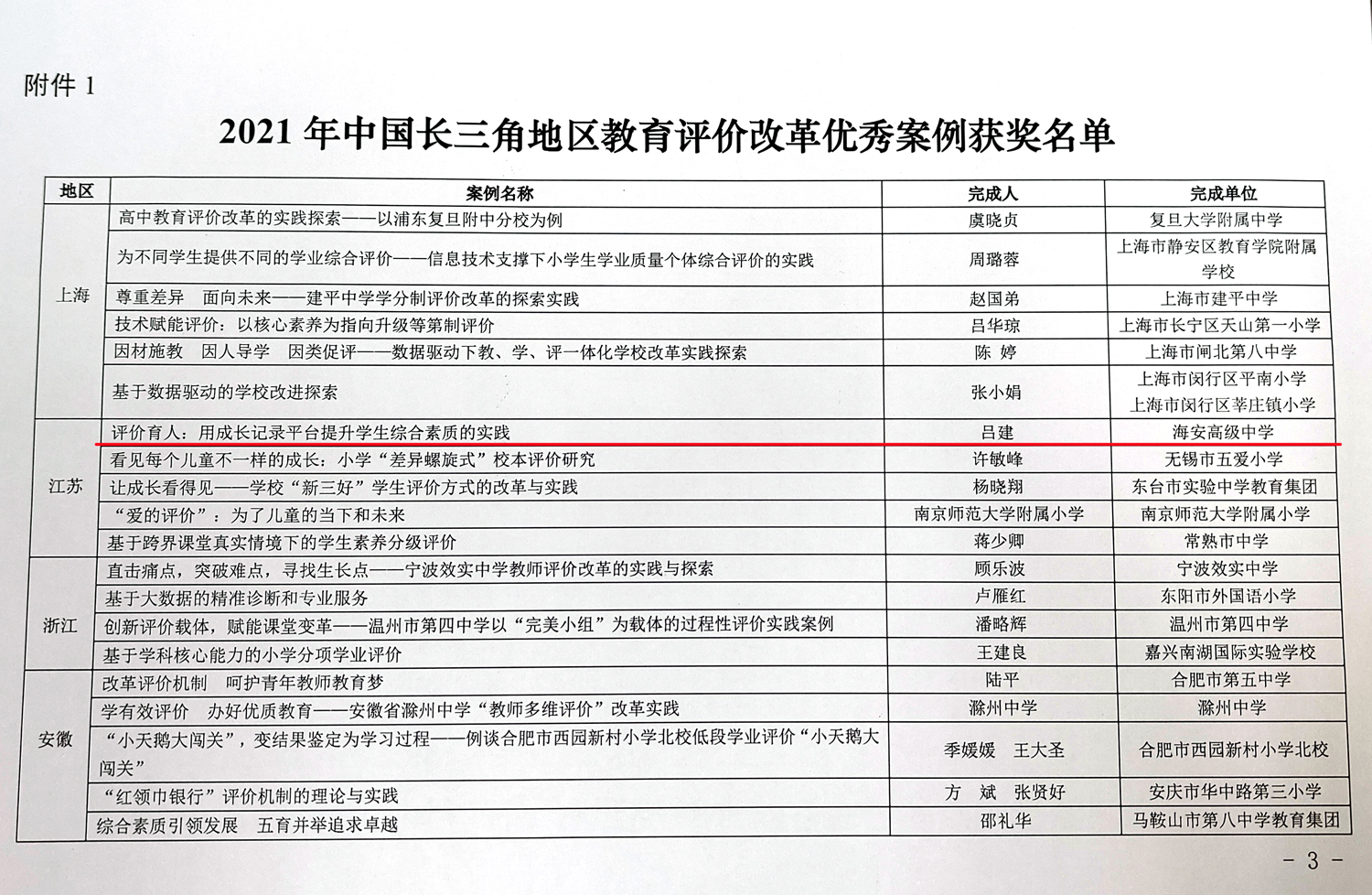 2c7138840c7b463897238514f2d496d3.jpg 2c7138840c7b463897238514f2d496d3.jpg