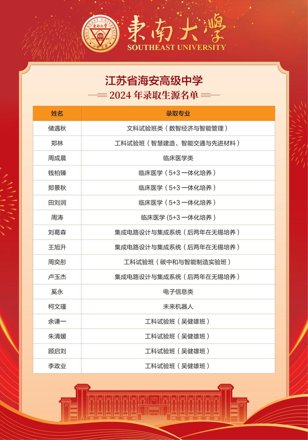 e31f5348763346c5bfe4b4855603875c.jpg e31f5348763346c5bfe4b4855603875c.jpg