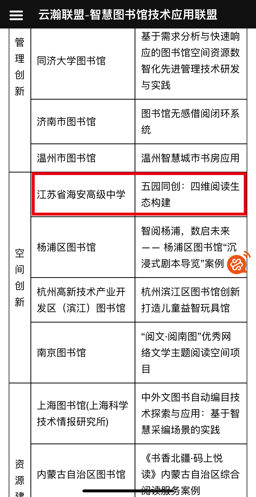 76706b3c06cf4c6db15754a3f143624b.png 76706b3c06cf4c6db15754a3f143624b.png